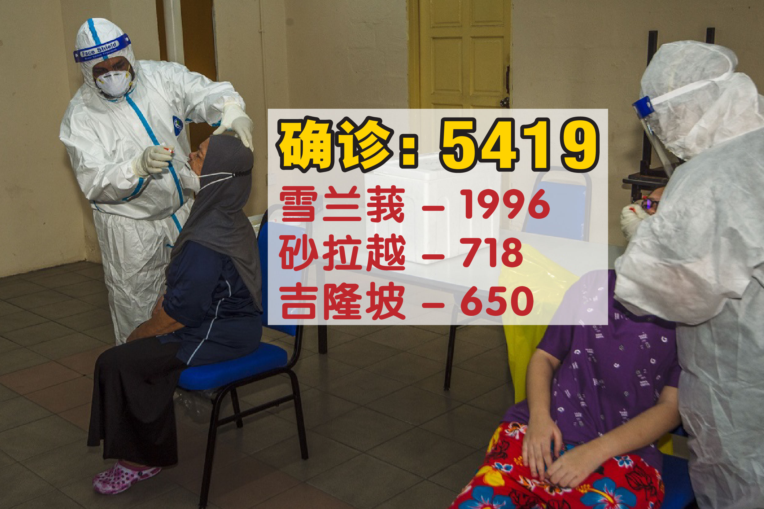 Cincai News