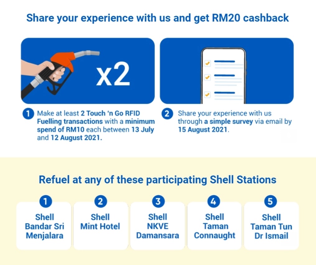 -图取自Soyacincau-