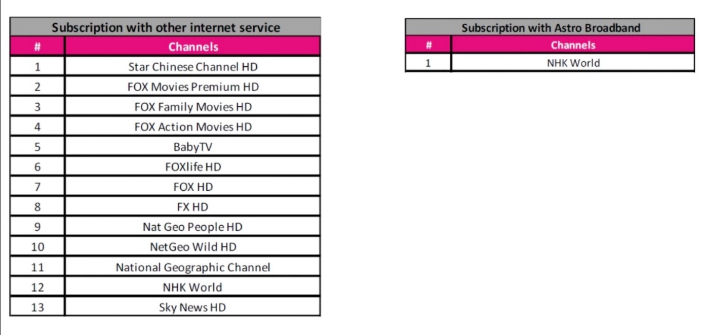-图取自SoyaCincau-