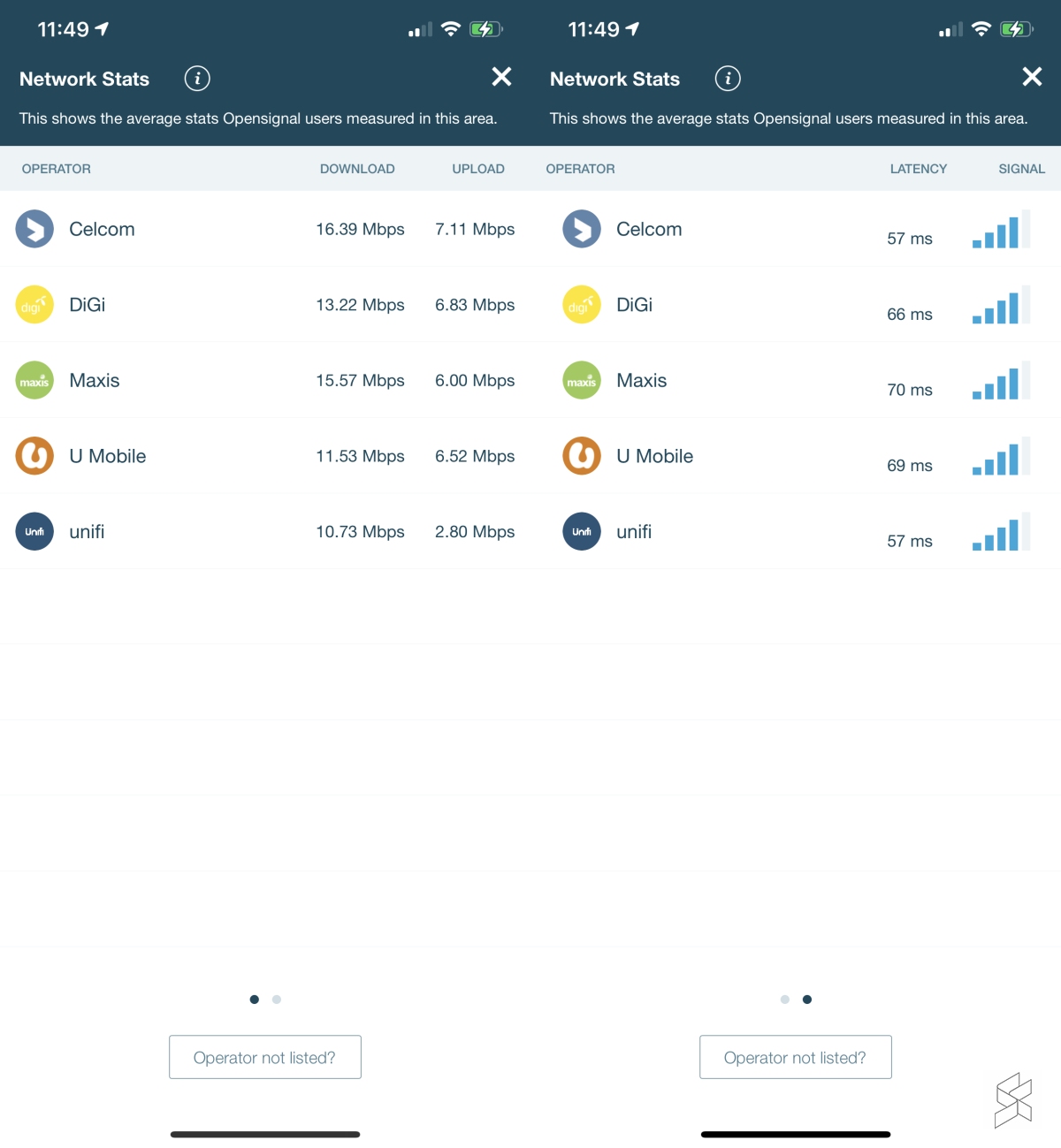 -图摘自Soya Cincau-