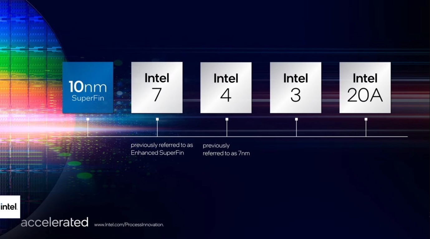 -图取自Soyacincau-