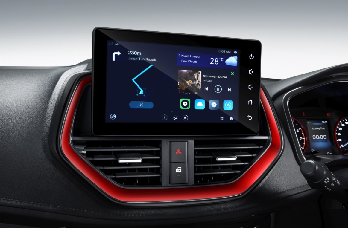 Proton Iriz 2022 Active-图取自Soyacincau-