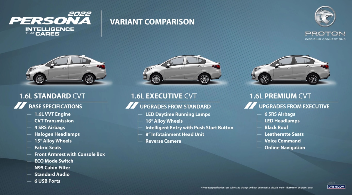 -图取自Soyacincau-