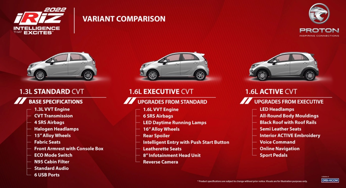 -图取自Soyacincau-