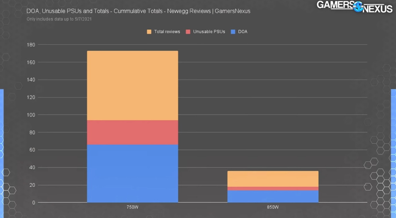 -图取自Soyacincau-