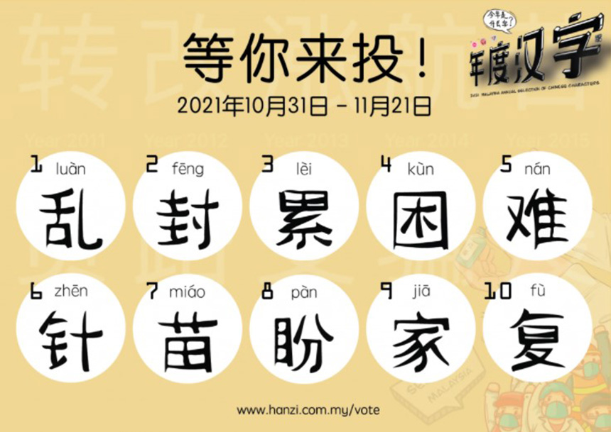 除了投选最终年度汉字，民众还能选择参与有奖游戏，奖励为50令吉。-图取自年度汉字官网-